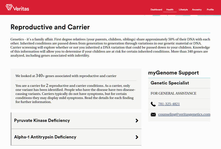 Click to enlarge Veritas Genetics DNA report