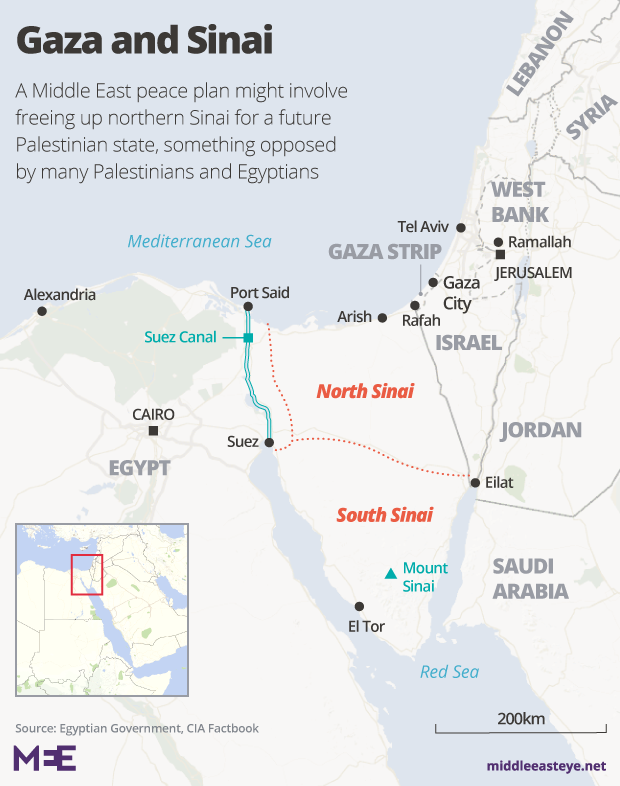 Click to enlarge gaza sinai