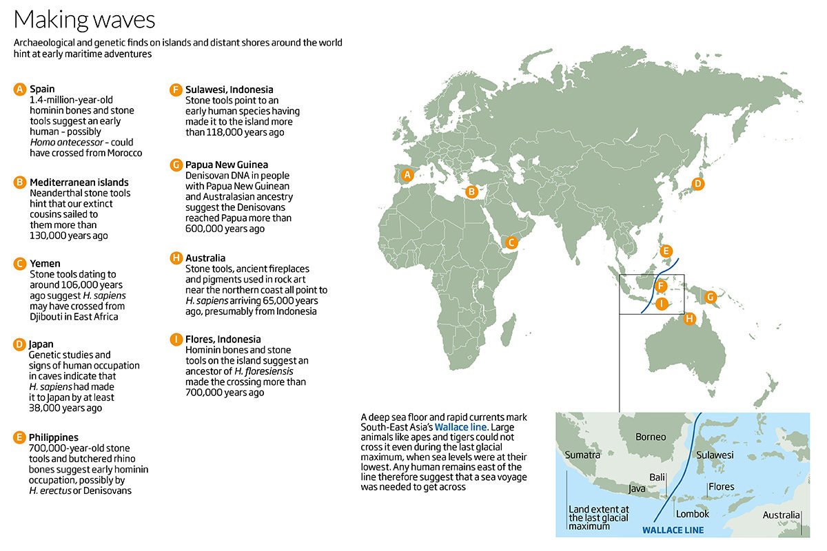 map sea faring human