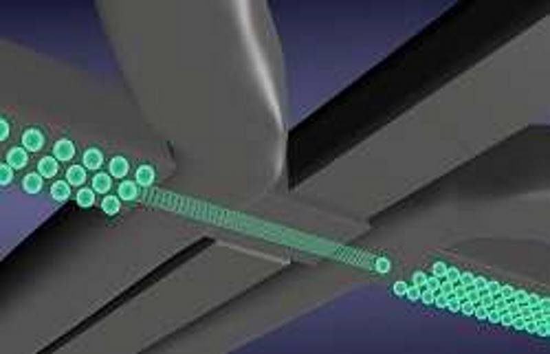 quantum measurement ampere