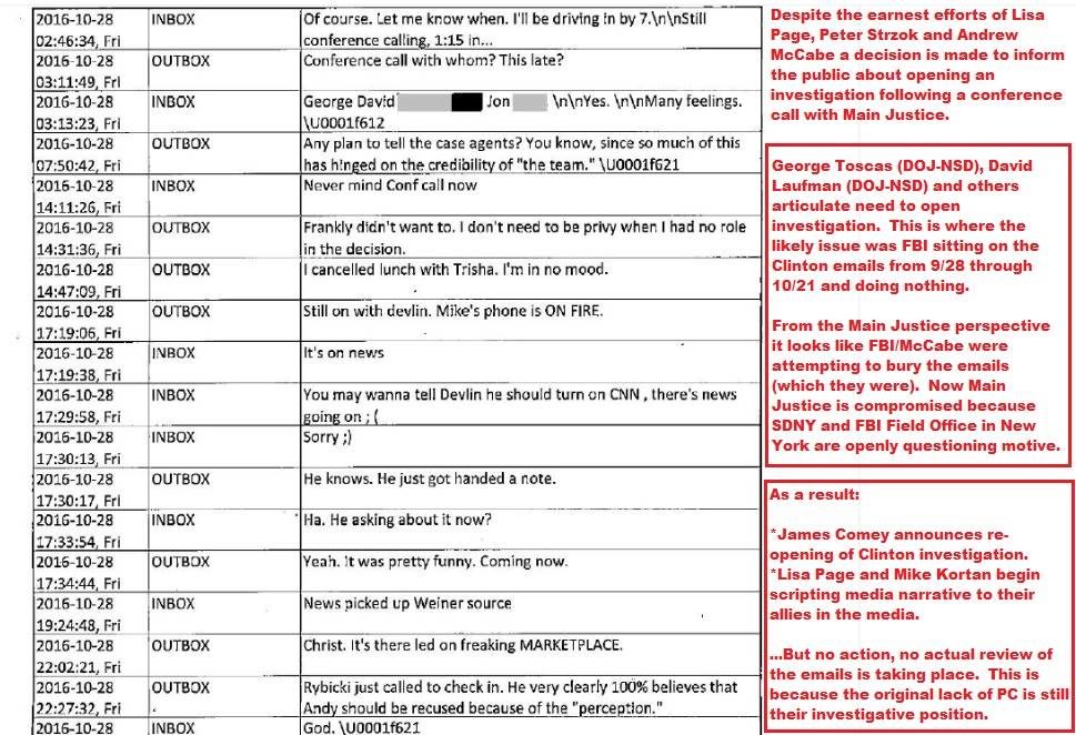 Click to enlarge Strzok Page texts
