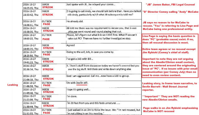 Click to enlarge strzok page texts