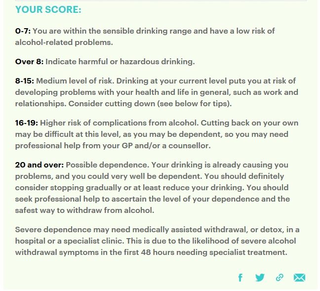 Click to enlarge Alchohol 4