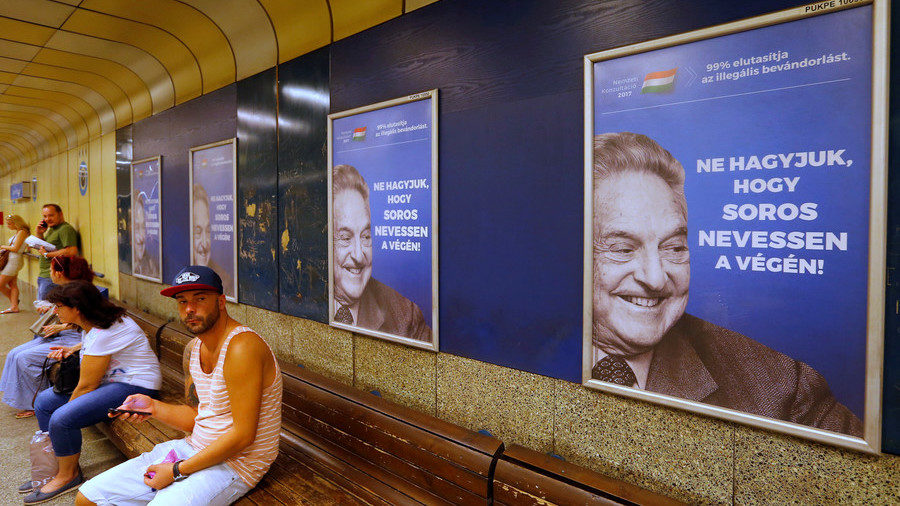 Click to enlarge Soros