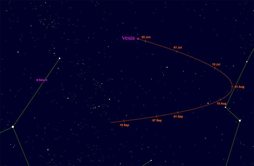 Vesta as it will appear in the night sky