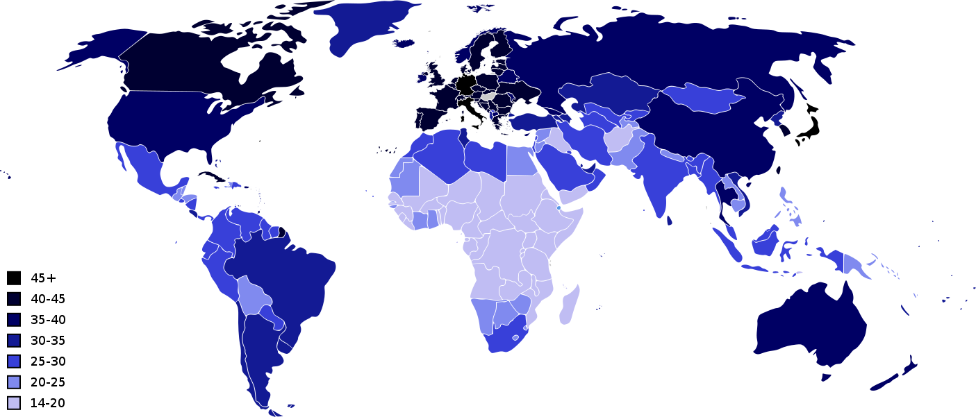 Median age by countr 2016