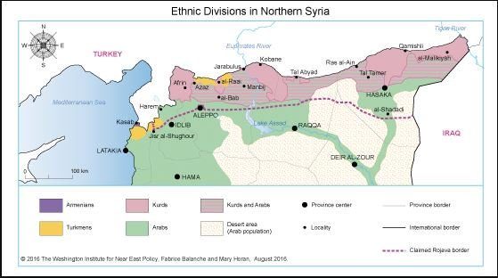 syria ethnic divisions