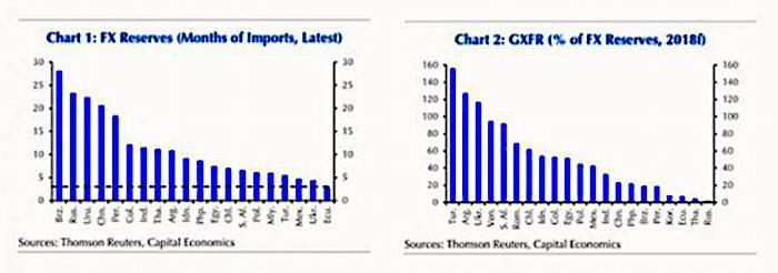 Click to enlarge 2charts