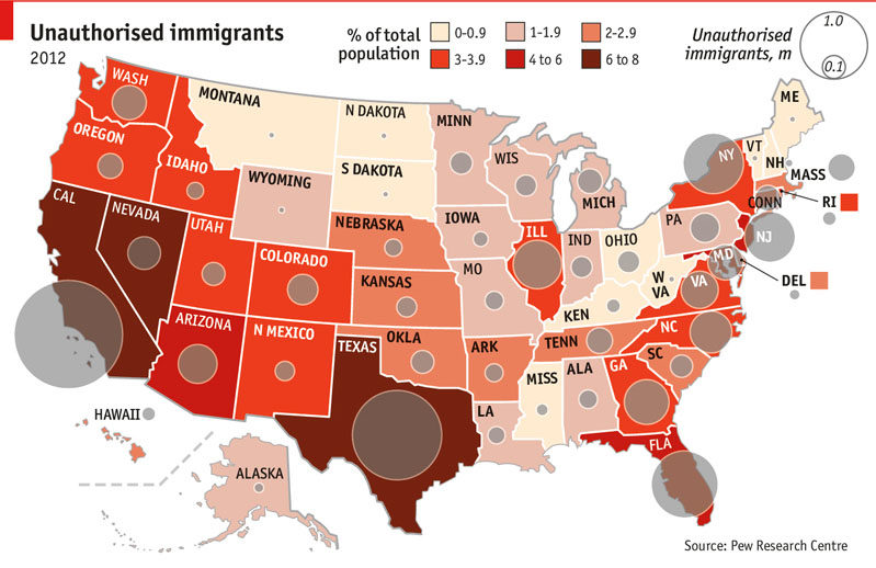 USA illegal immigrants