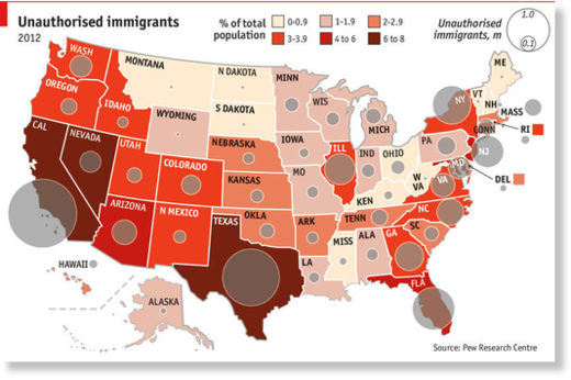 USA illegal immigrants