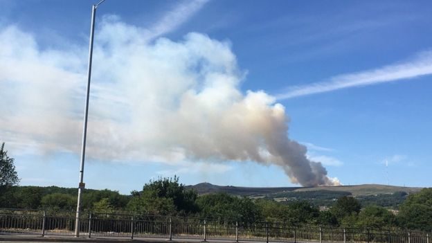 moorland fire
