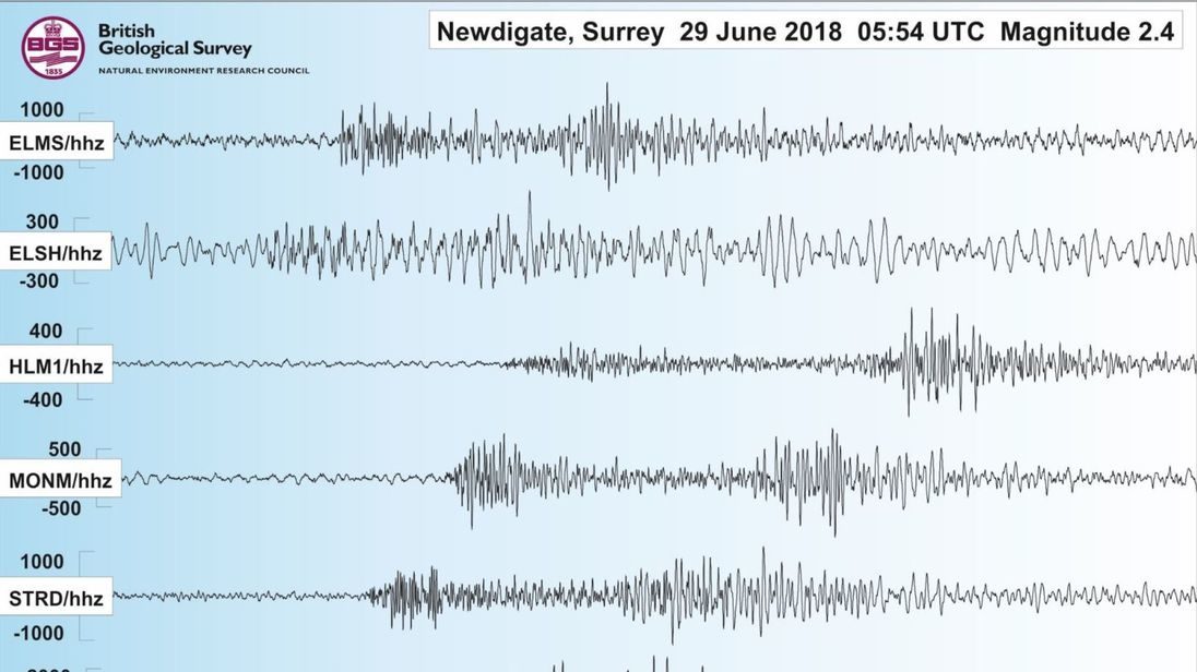 Click to enlarge surrey quake uk june 2018