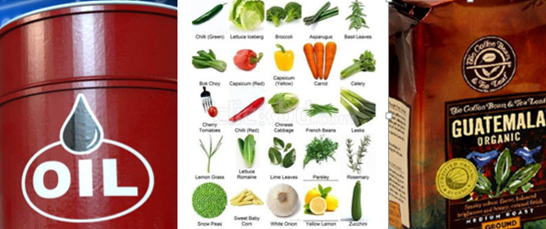 US imported goods