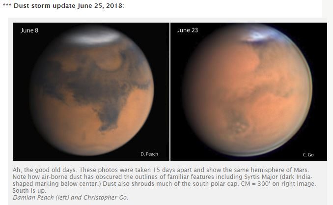 mars dust storm 2018