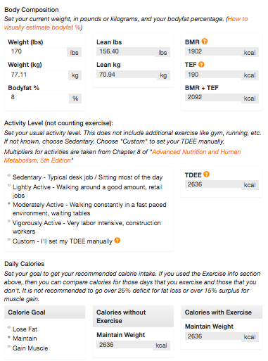 Click to enlarge body composition
