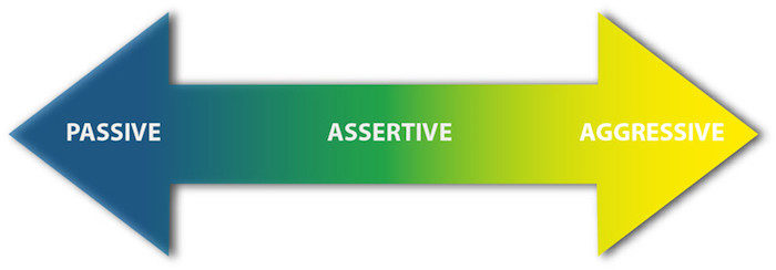 Click to enlarge double arrow