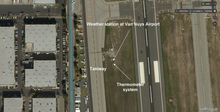 weather station