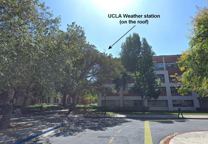 weather station
