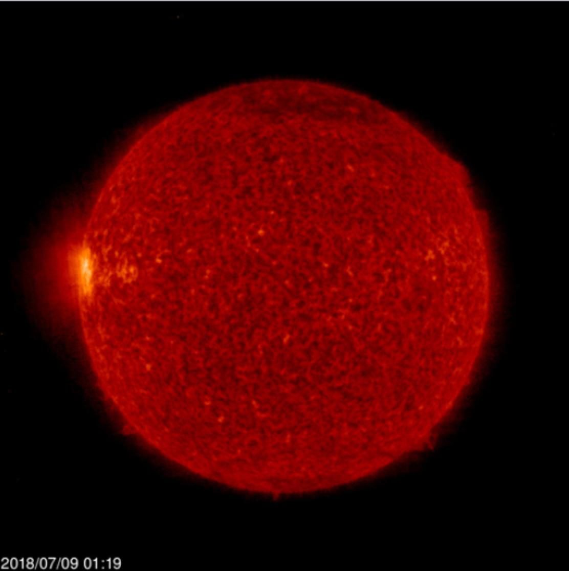 sun july 2018