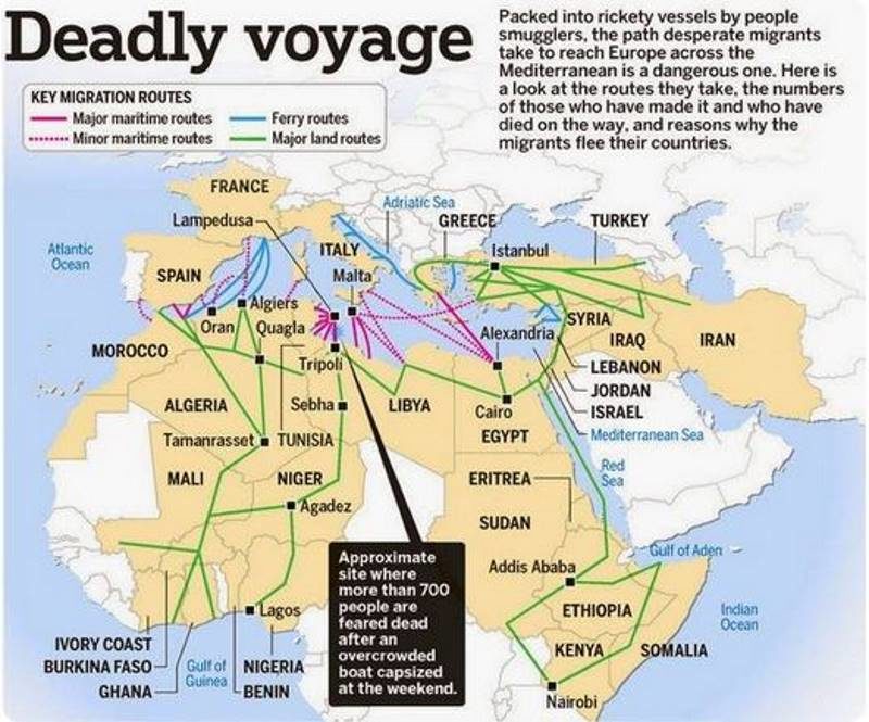 Click to enlarge migrant routes mediterranean refugees