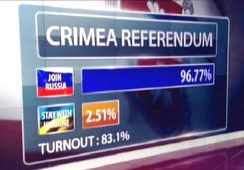 crimea referendum