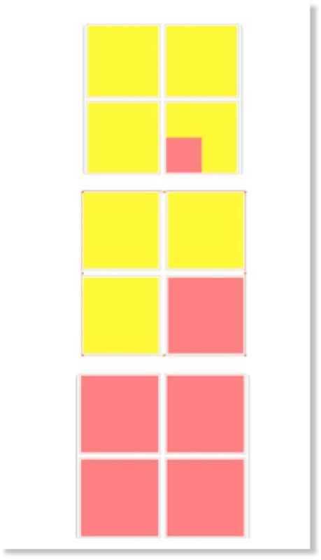 Renormalization group