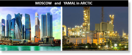 Moscow and Yamal