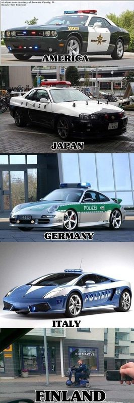 Click to enlarge Finland, police