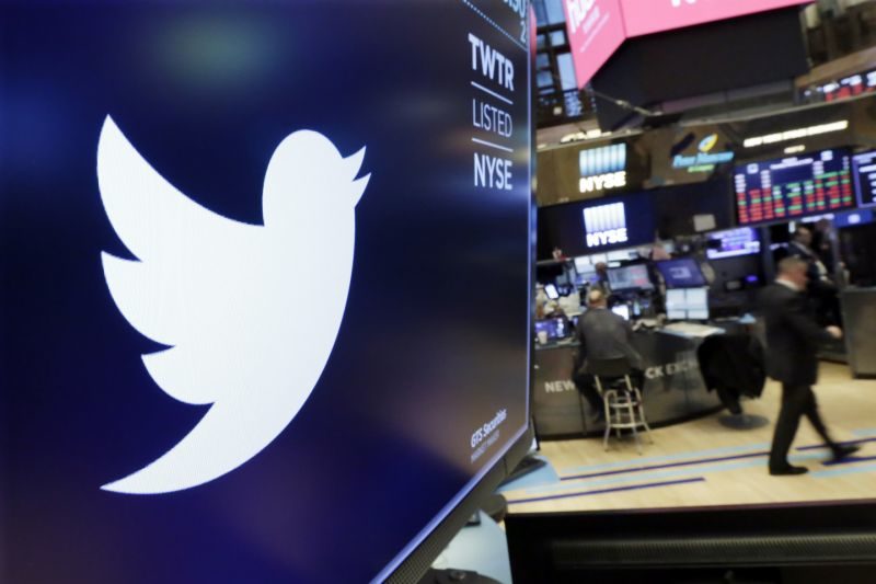 twitter stock