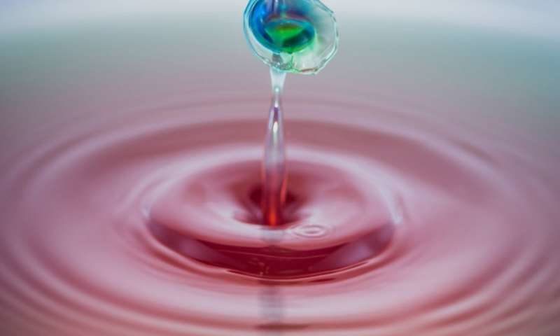 Click to enlarge Sound waves in water