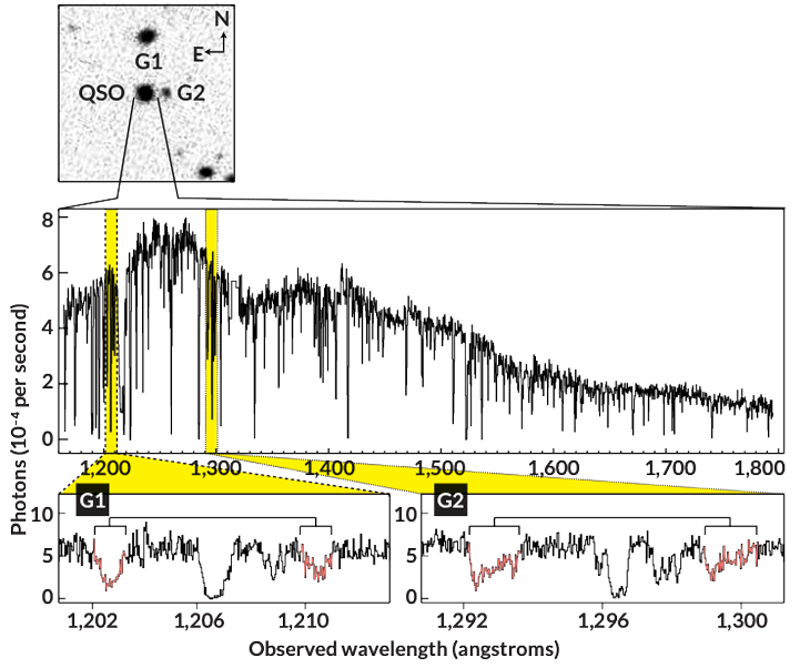 Click to enlarge galaxy gas