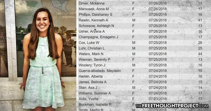 Click to enlarge missing children Iowa