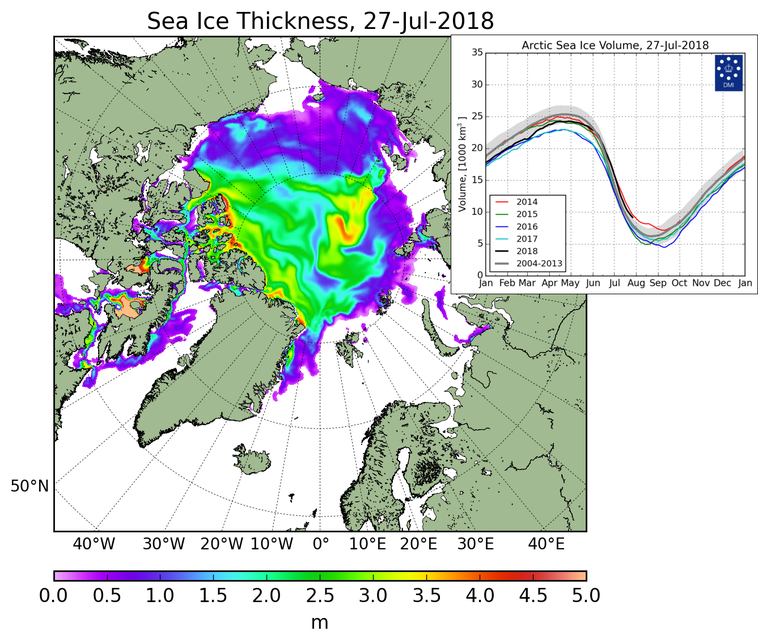 arctic ice