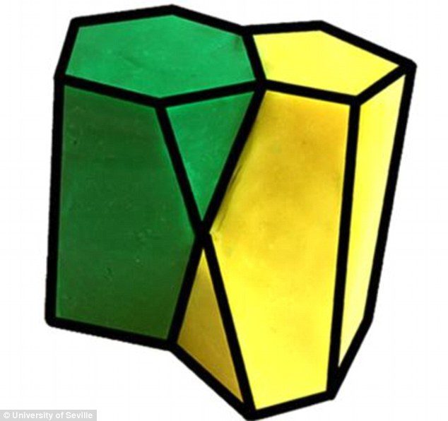 Click to enlarge organized scutoid cells
