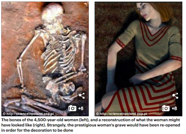 Tar decorations bones woman ukraine