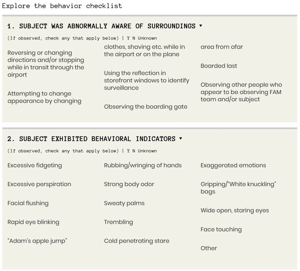 Click to enlarge flying watchlist