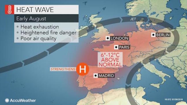 Europe heatwave August 2018