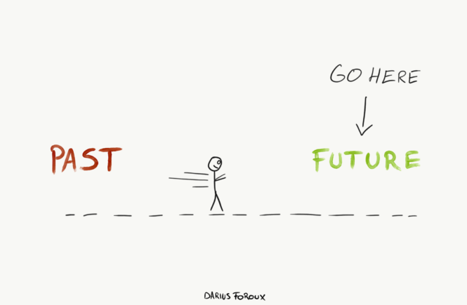 adversity, motivation