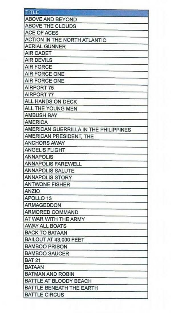 pentagon films 1