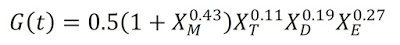 equation 2