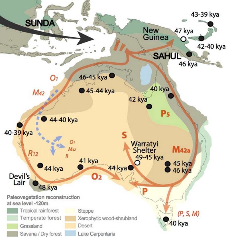 prehistoric colonization australia aborigines