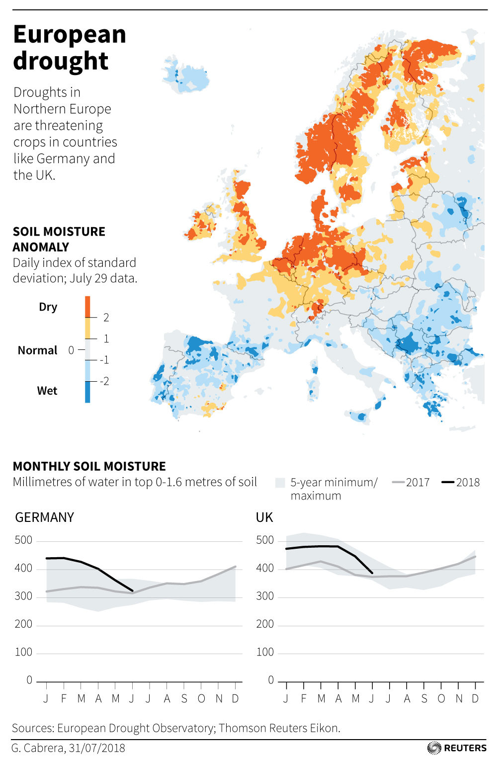 drought map