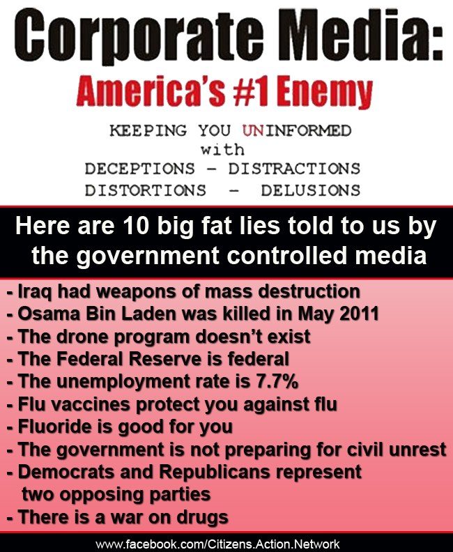 corporate media