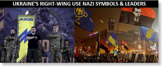 Neonazis Ukraine