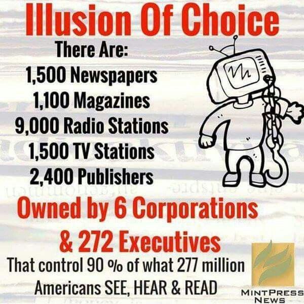 mainstream media lies