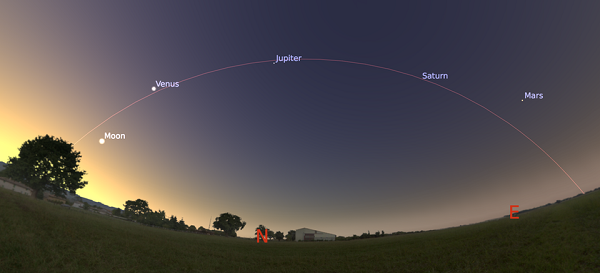 Click to enlarge The sky at dusk