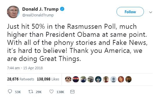 Click to enlarge Trump tweet Rasmussen Poll