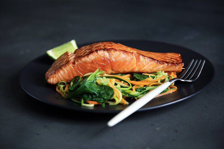 Click to enlarge low-carb diet