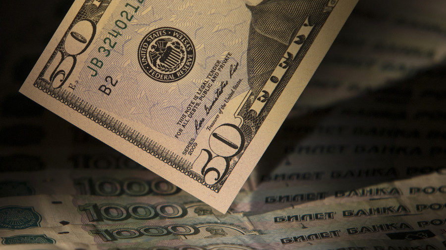 Click to enlarge US Dollar