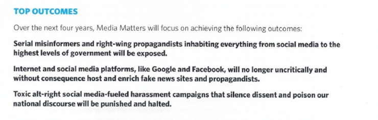 media matters target conservatives